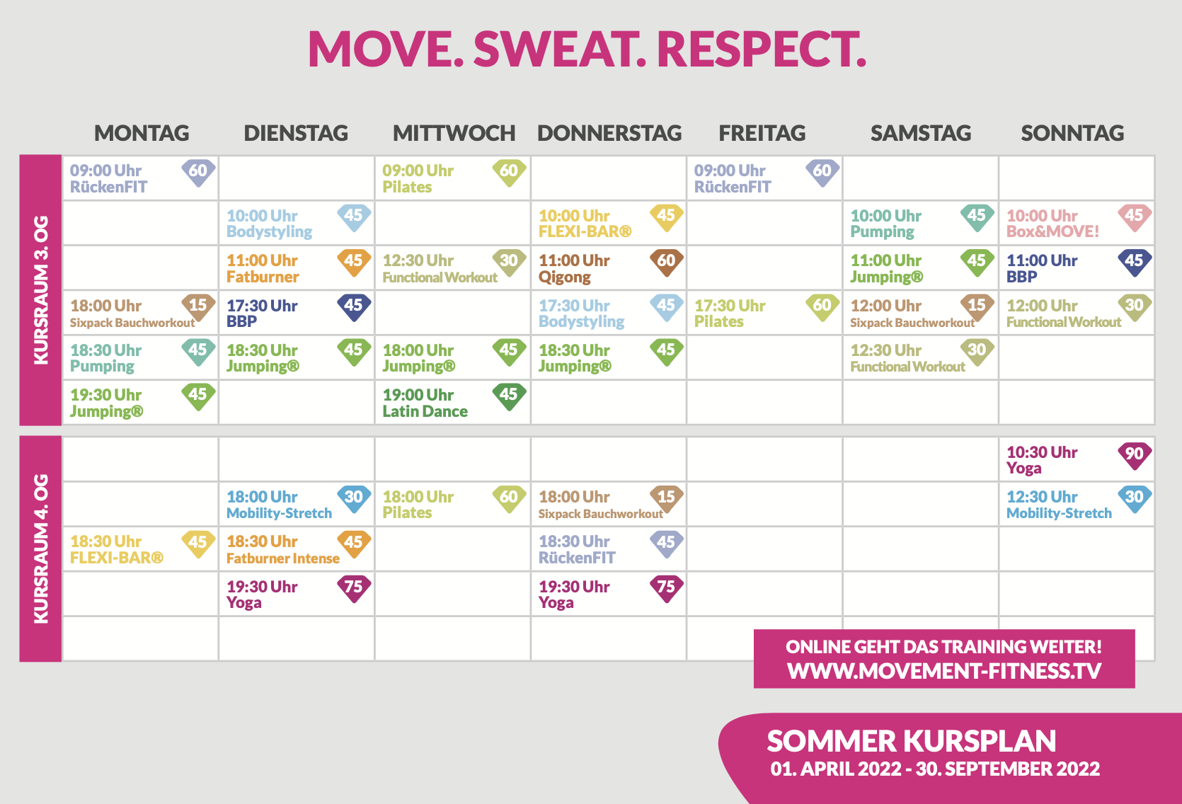 Kurse movement fitness München Sommer2022 - Kursplan