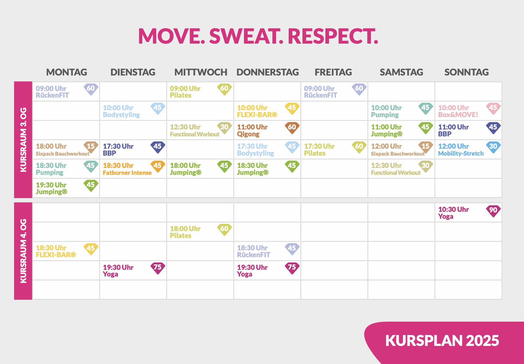 Kurse MOVEMENT Fitness München - 2025